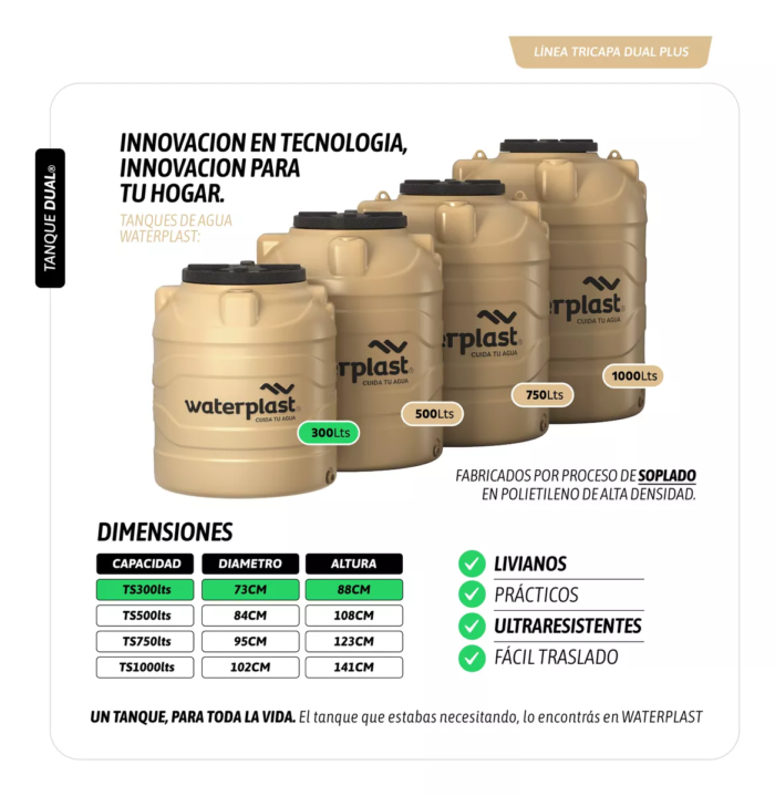 Tanque Tricapa Dual Plus 300lts Waterplast 3